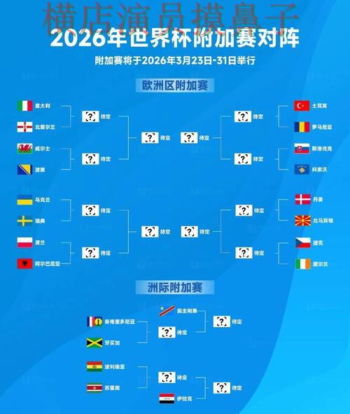 FIFA World Cup 2026来临,世界杯竞猜平台玩法指南+直播与平台选择实测对比 FIFA World Cup 2026来临,世界杯竞猜平台玩法指南+直播与平台选择实测对比