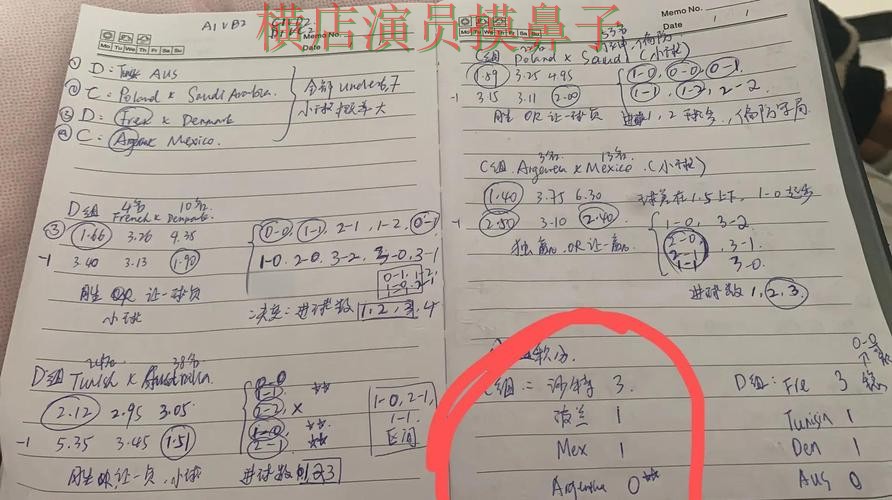 世界杯投注入口哪个好?围绕真实体验做一次全面盘点分析(世界杯官方信息) 世界杯投注入口哪个好?围绕真实体验做一次全面盘点分析(世界杯官方信息)