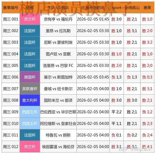 世界杯投注入口哪个好?围绕真实体验做一次全面盘点分析(世界杯官方信息) 世界杯投注入口哪个好?围绕真实体验做一次全面盘点分析(世界杯官方信息)