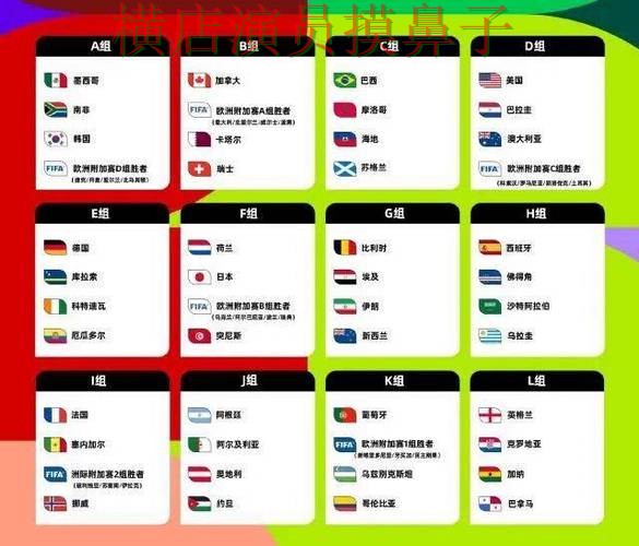 盘点世界杯买球平台:从平台排行到使用全流程解析 - World Cup 2026 盘点世界杯买球平台:从平台排行到使用全流程解析 - World Cup 2026