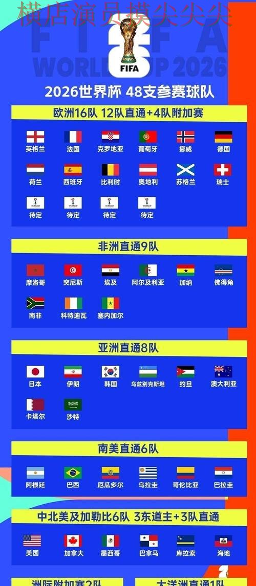 世界杯买球平台盘点:真实体验全指南 - World Cup 2026 世界杯买球平台盘点:真实体验全指南 - World Cup 2026