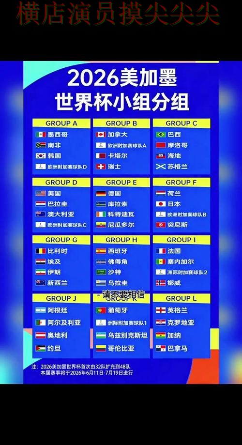 World Cup 2026背景下的世界杯竞猜入口整理与真实体验直播解析 World Cup 2026背景下的世界杯竞猜入口整理与真实体验直播解析