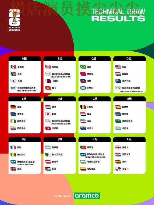 新手必看:世界杯投注平台合集安全入口+直播详解 + FIFA World Cup 2026 新手必看:世界杯投注平台合集安全入口+直播详解 + FIFA World Cup 2026
