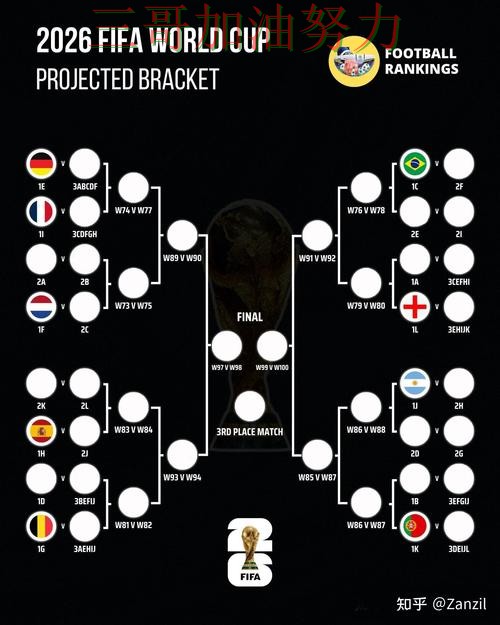 世界杯竞猜平台全面分析报告：访问方式+直播与实际体验总结 - World Cup 2026