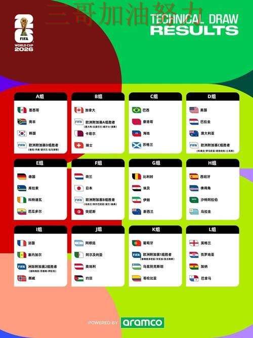 世界杯竞猜平台全面分析报告：访问方式+直播与实际体验总结 - World Cup 2026